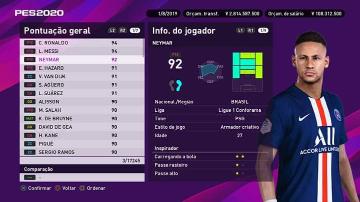 Neymar PES 2020