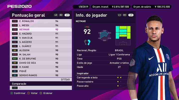 Neymar PES 2020