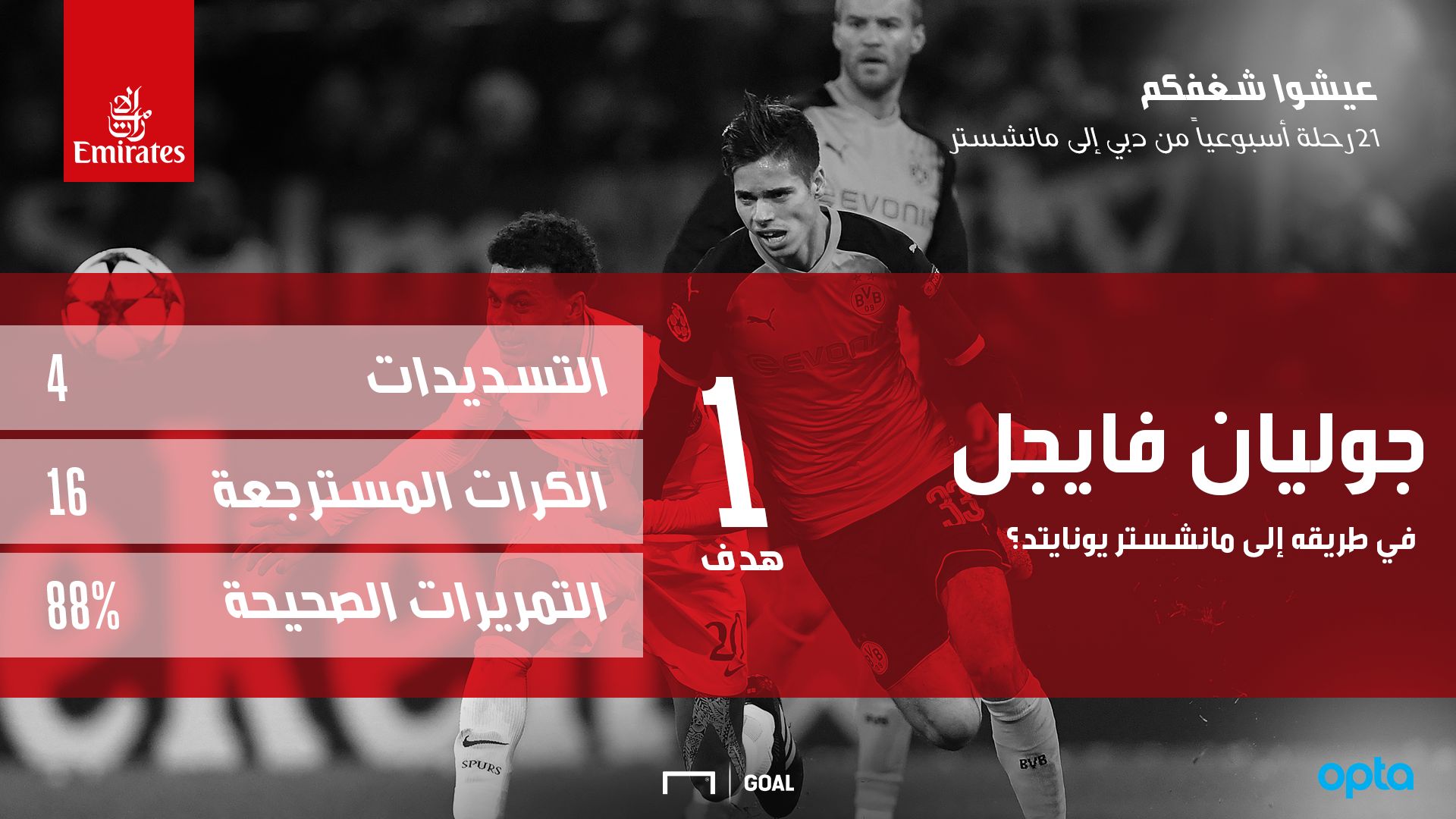 AR Julian Weigl Emirates