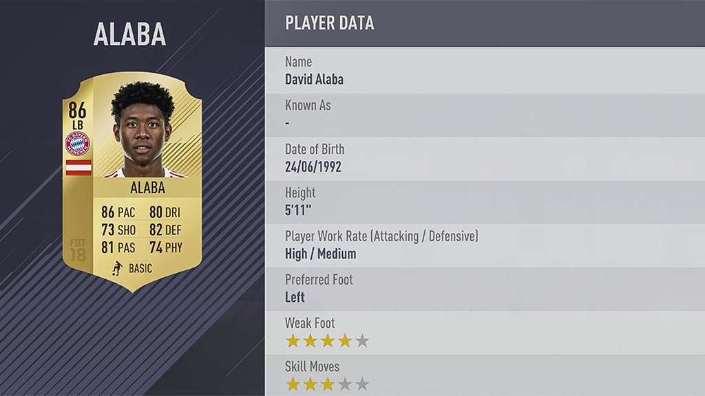 FIFA 18 Ratings Alaba