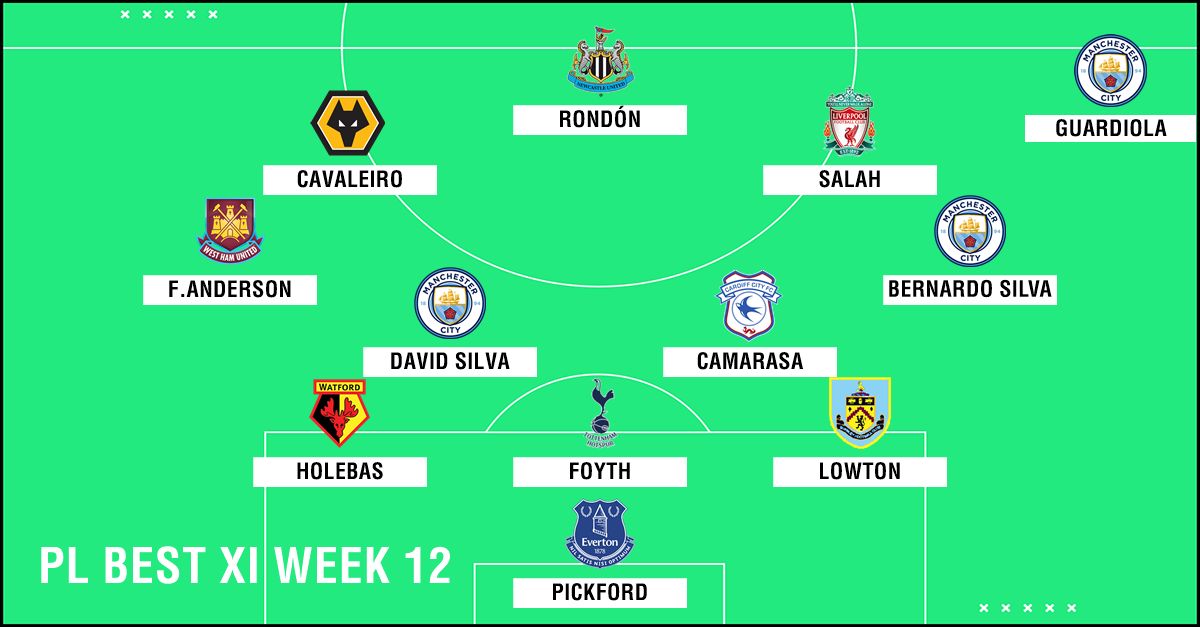 Best XI : ทีมยอดเยี่ยมพรีเมียร์ลีก 2018-2019 สัปดาห์ที่ 12