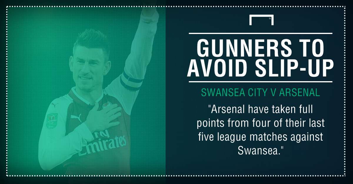 Swansea Arsenal graphic