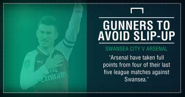 Swansea Arsenal graphic