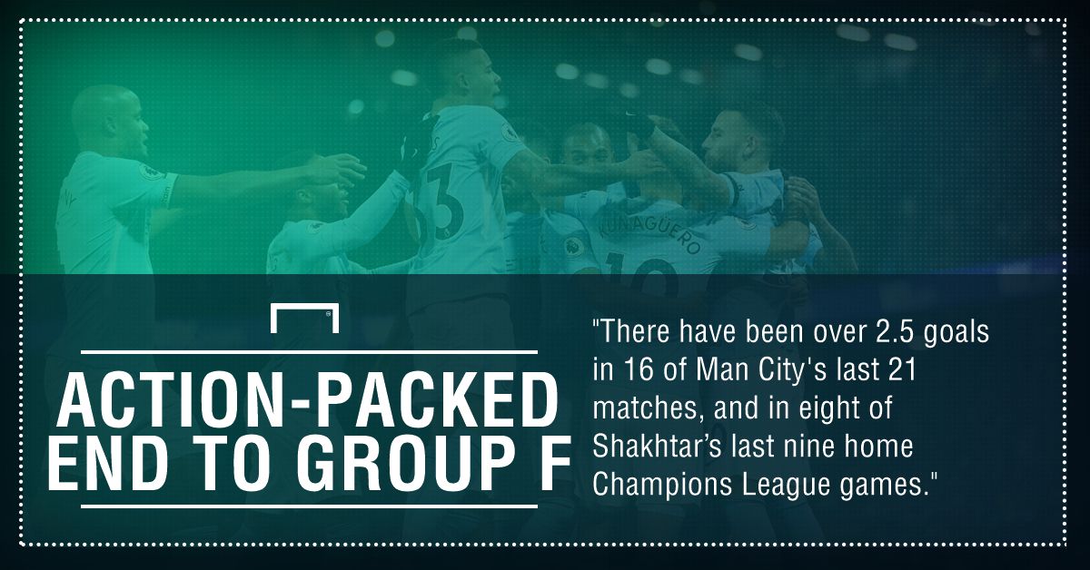 Shakhtar Manchester City graphic