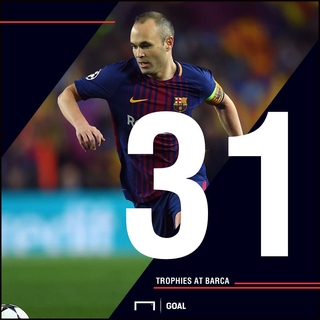 Iniesta trophies graphic