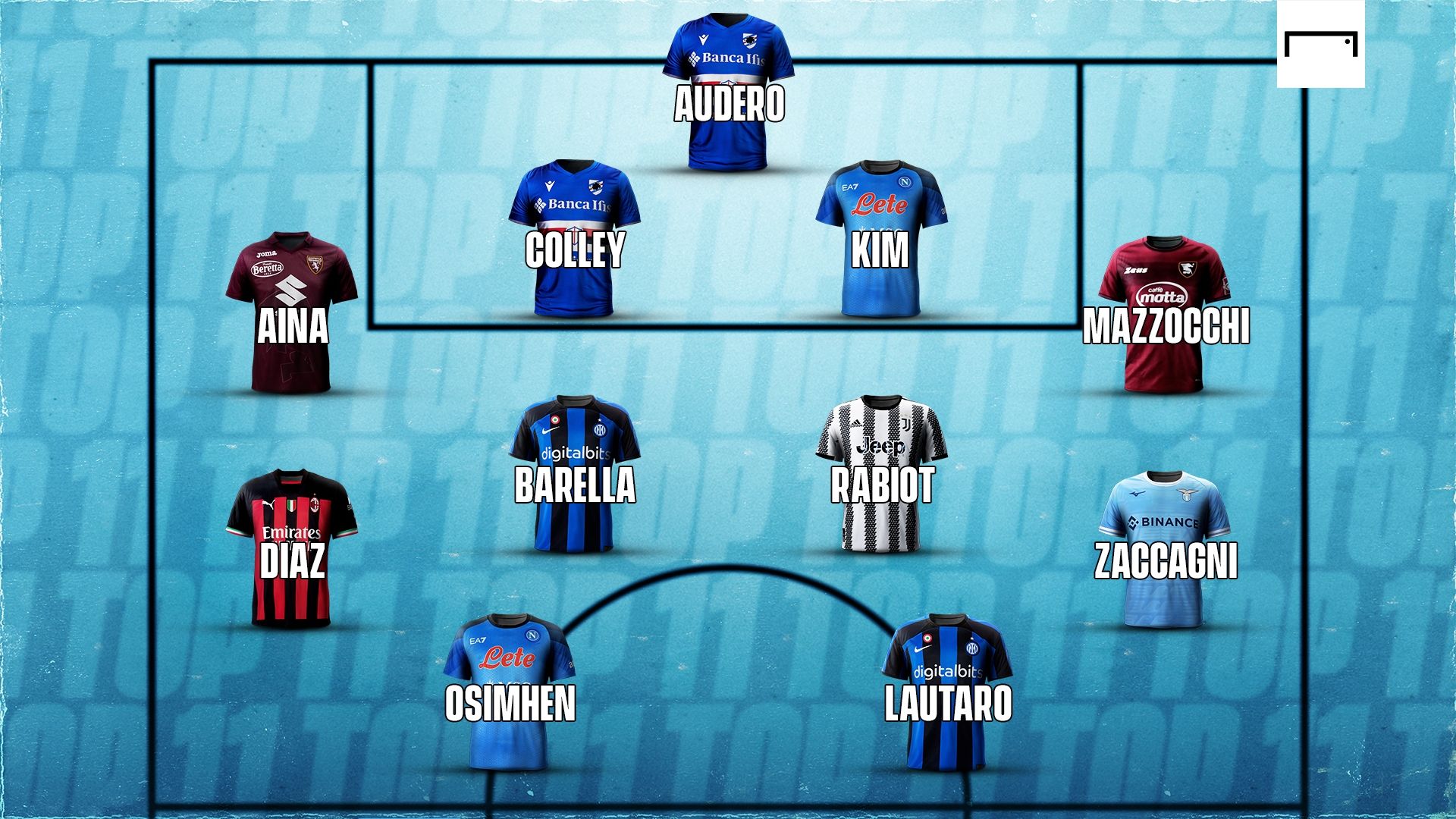 Top 11 Serie A 11ª giornata GFX