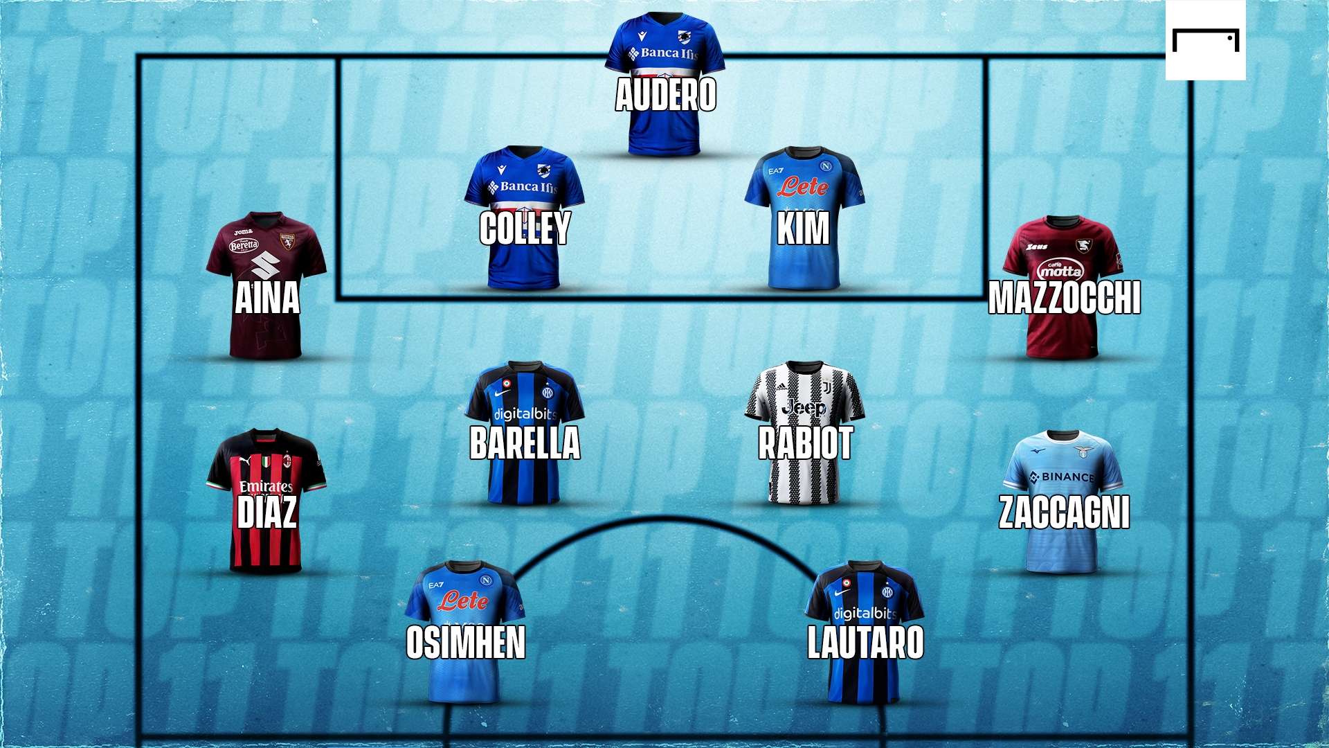 Top 11 Serie A 11ª giornata GFX