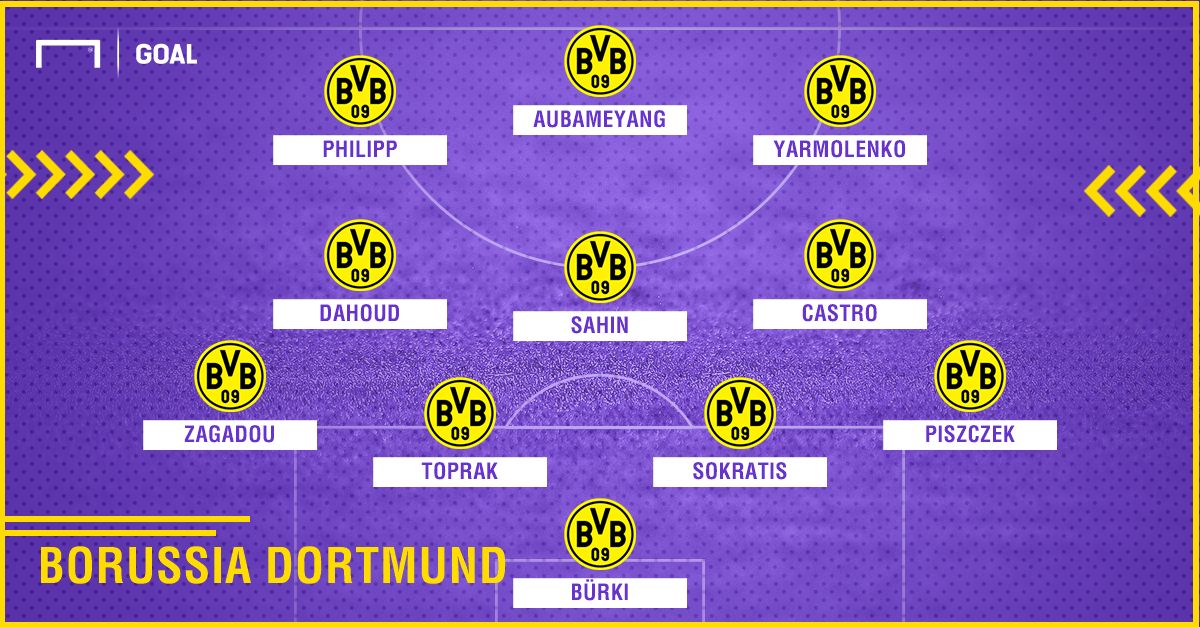 Borussia Dortmund Aufstellung HSV