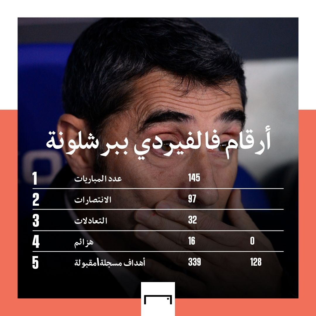 Ernesto Valverde no's Barcelona embed only