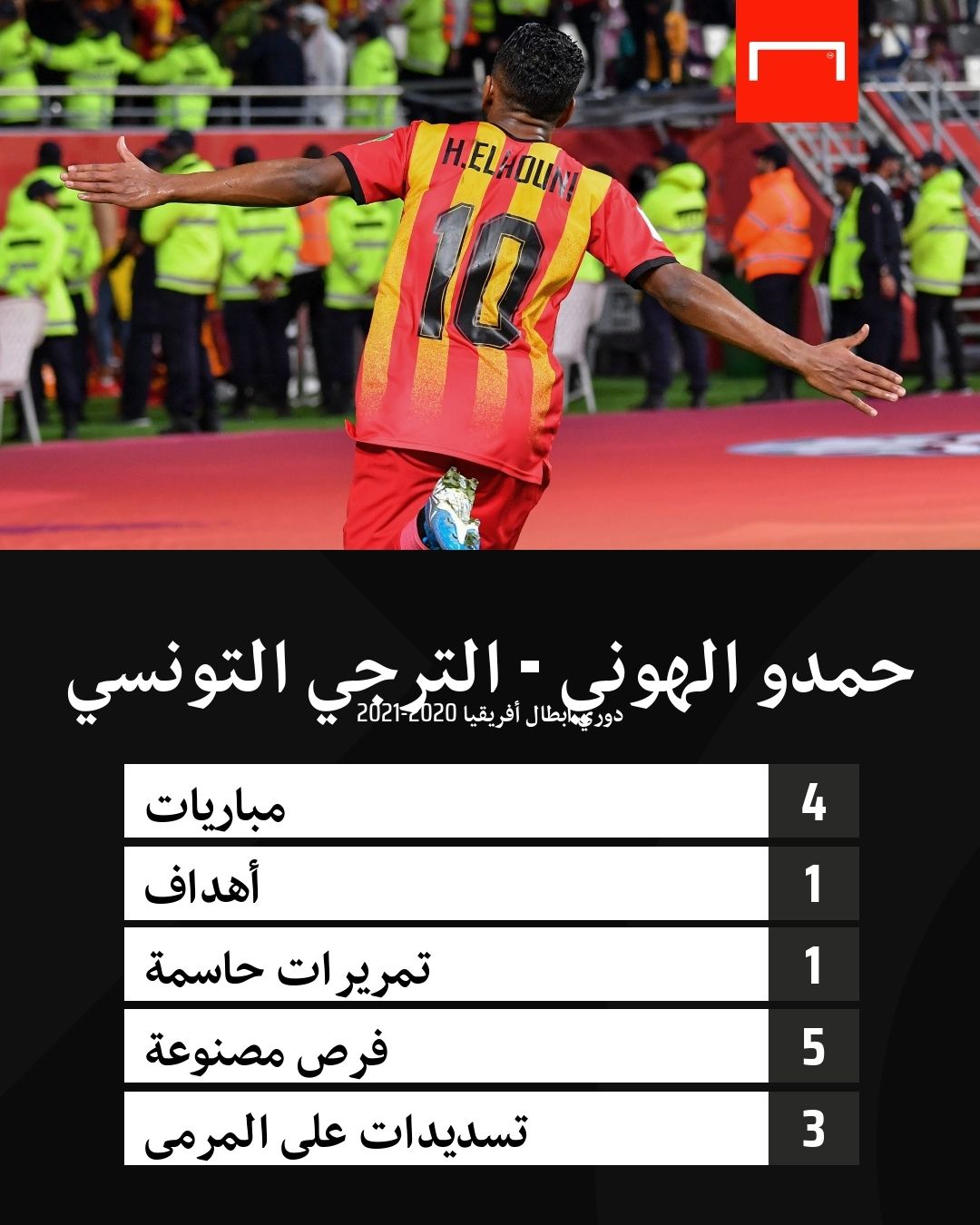 Hamdou Elhouni Esperance de Tunis