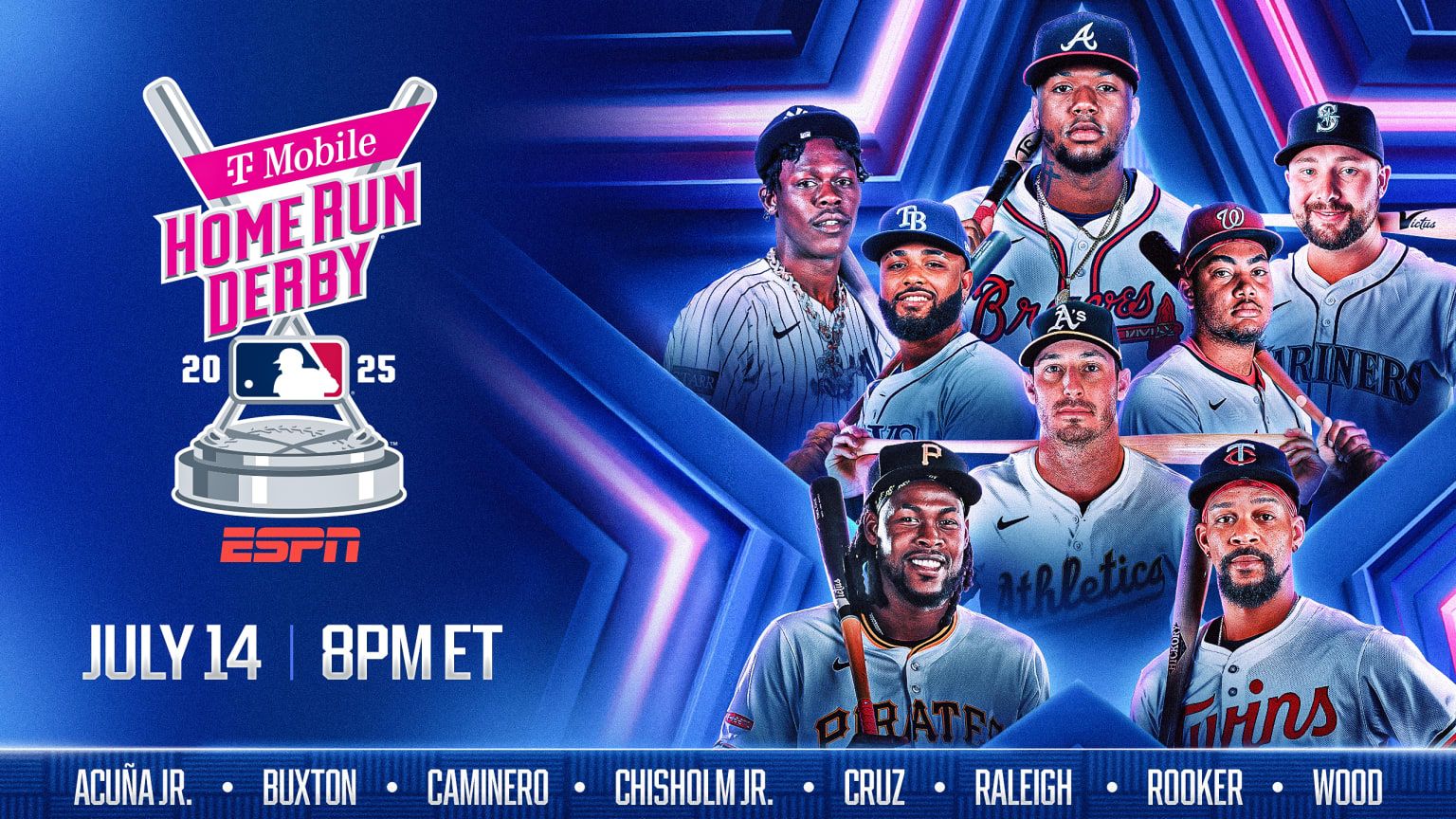 T-Mobile Home Run Derby 2025