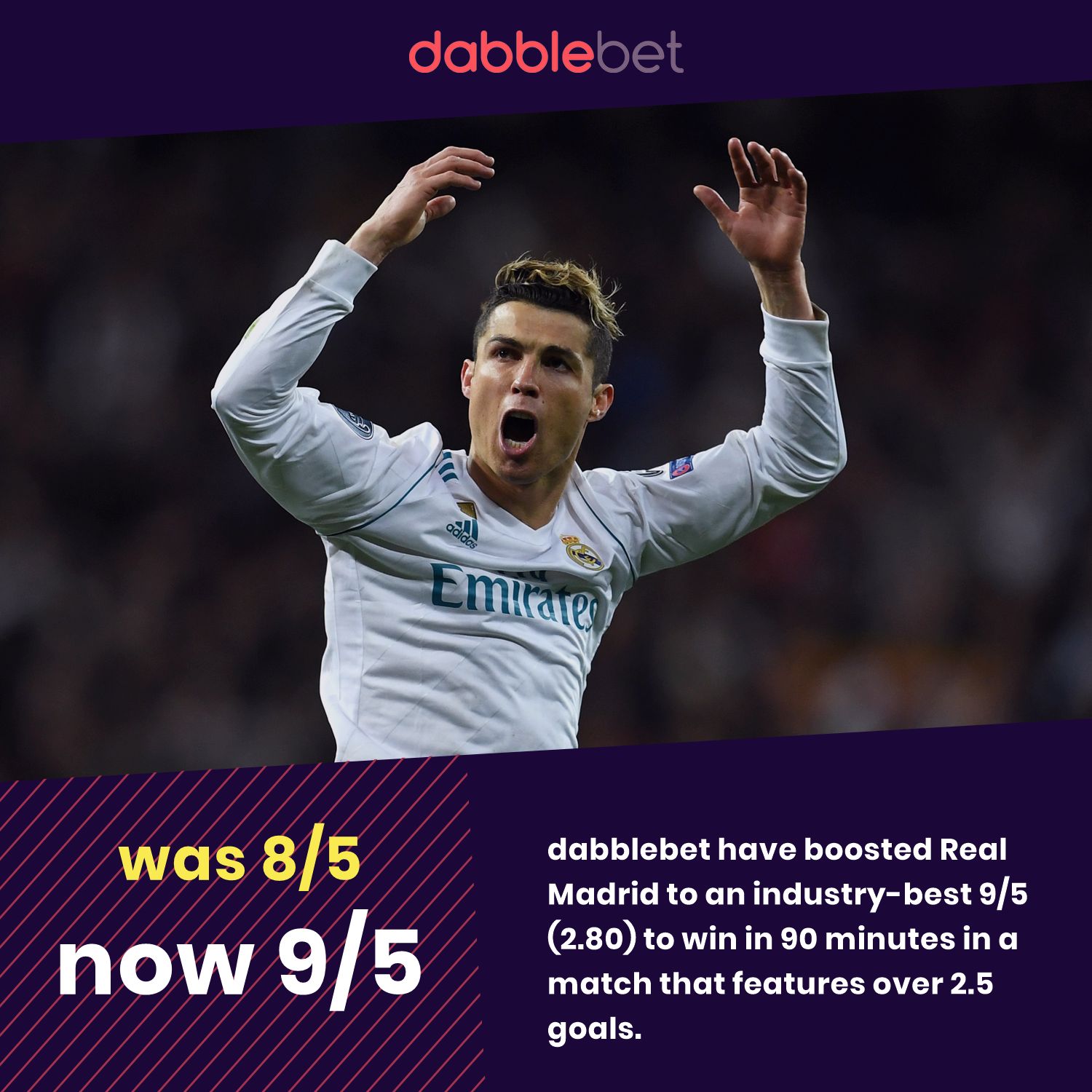 Real Madrid Bayern price boost graphic