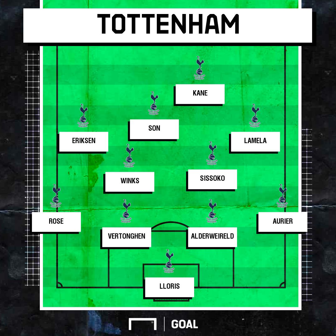 XI Tottenham Olympiakos