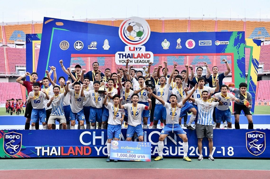 บางกอกกล๊าส U17