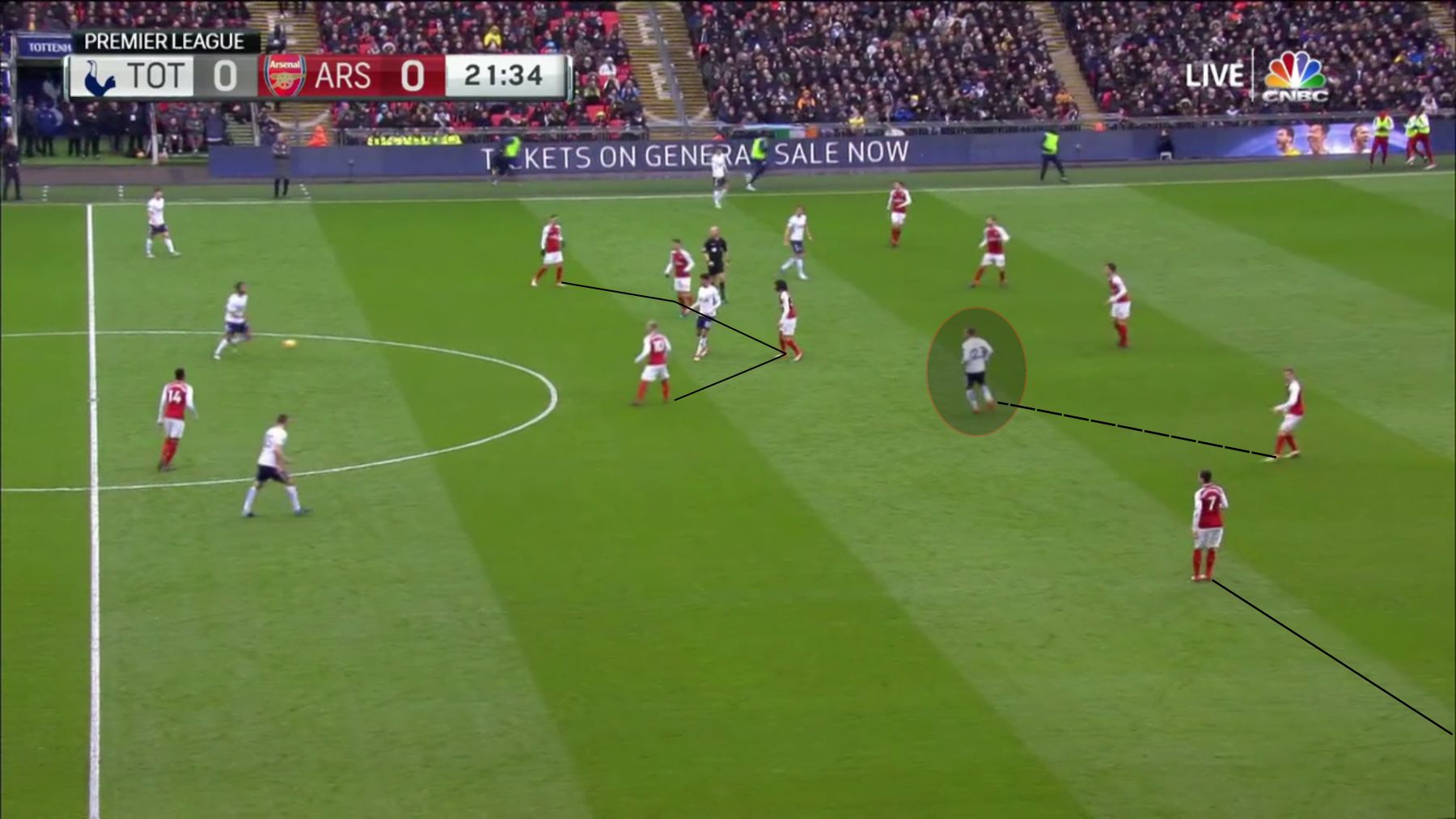 Arsenal Spurs 7.