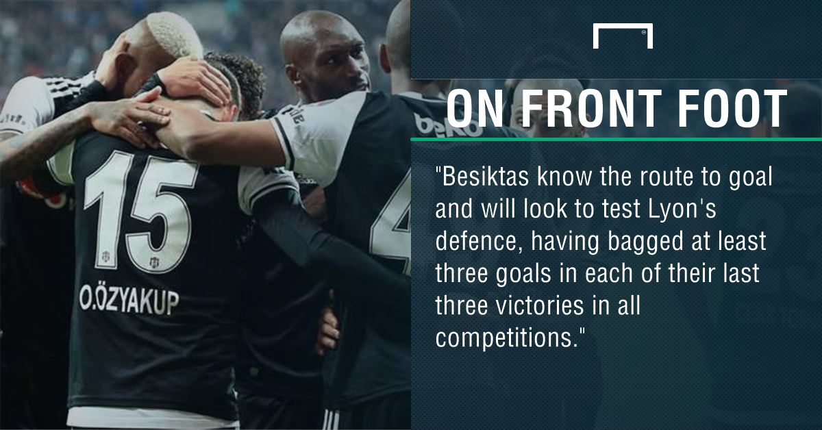 GFX Besiktas Lyon betting