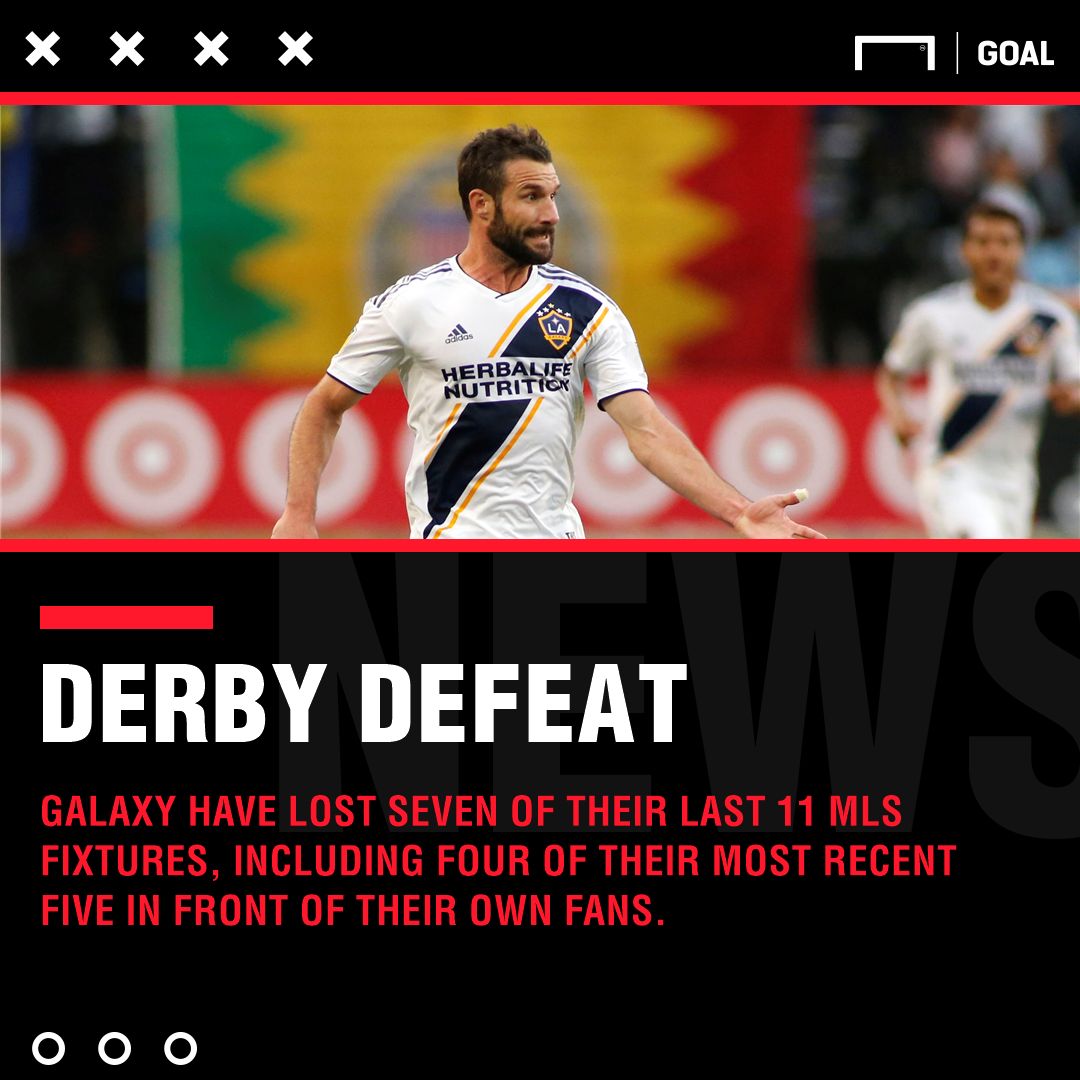 LA Galaxy LAFC graphic