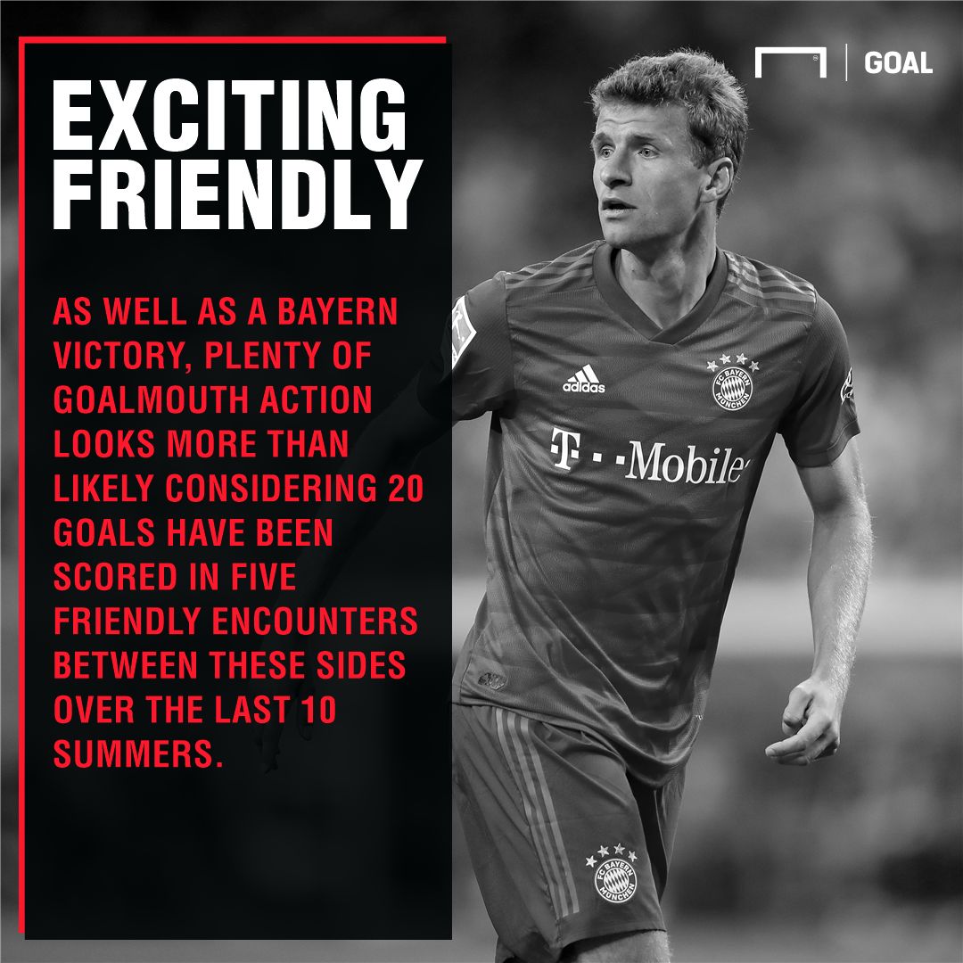 Bayern Munich AC Milan graphic