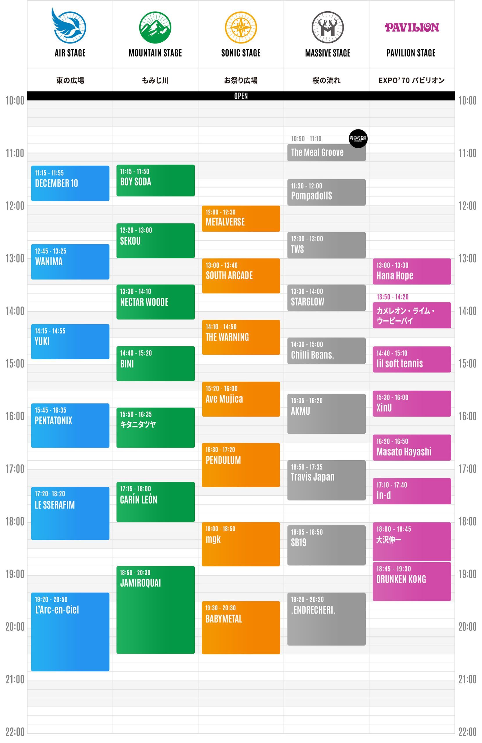 SUMMER SONIC 2026 timetable day1 osaka
