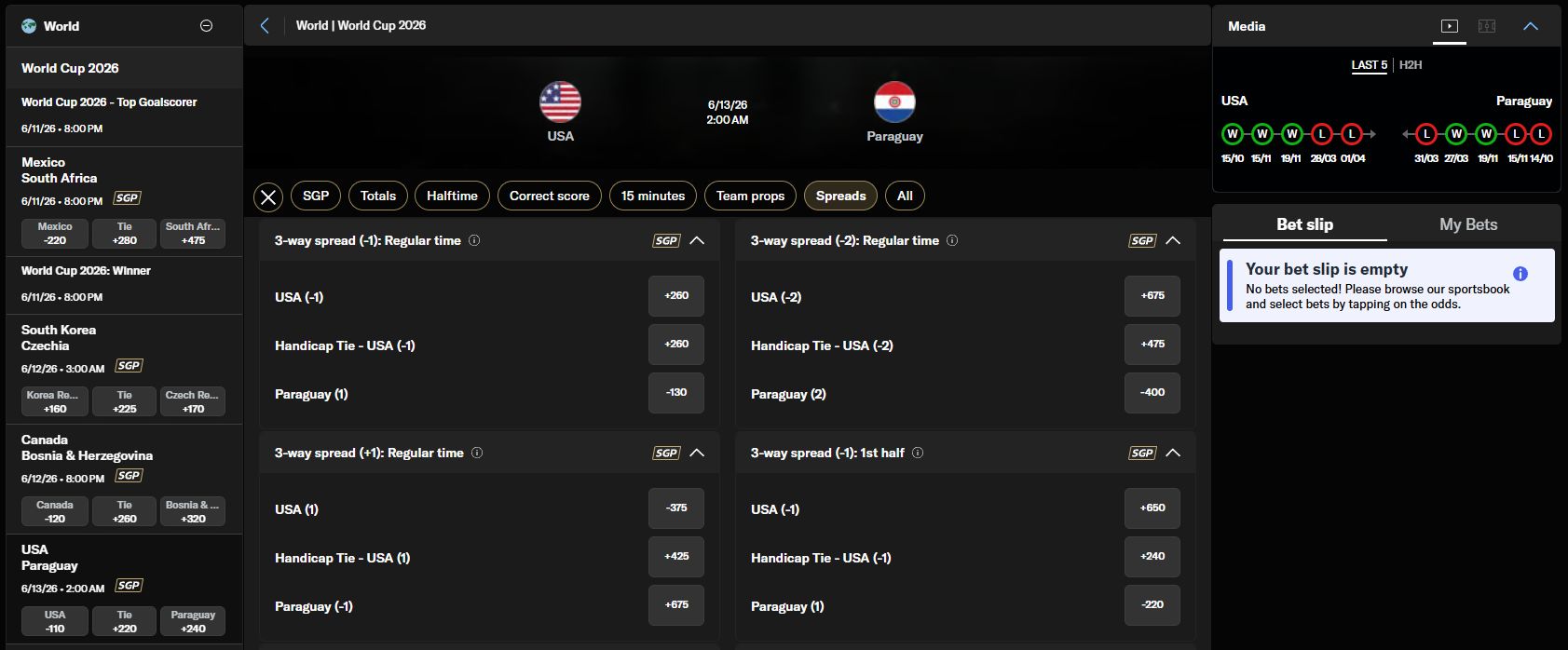 world cup spread betting