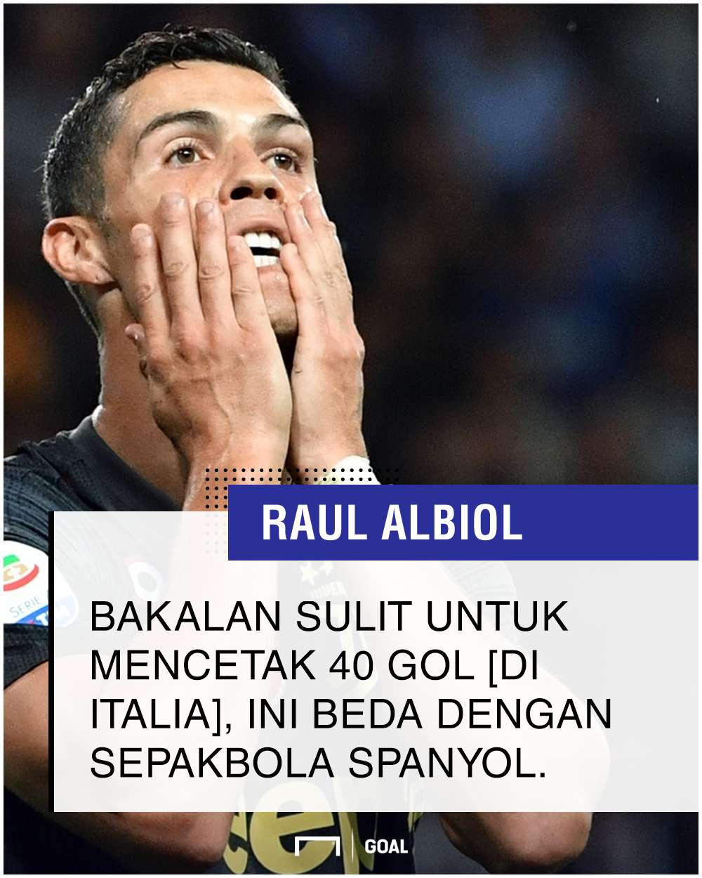 GFXID - Raul Albiol, Cristiano Ronaldo
