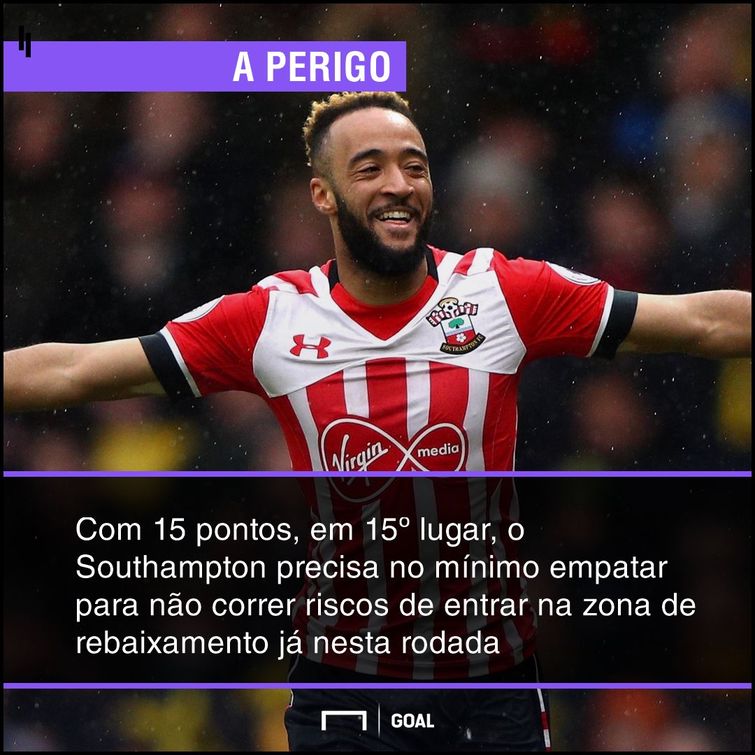 GFX bet365 Chelsea x Southampton