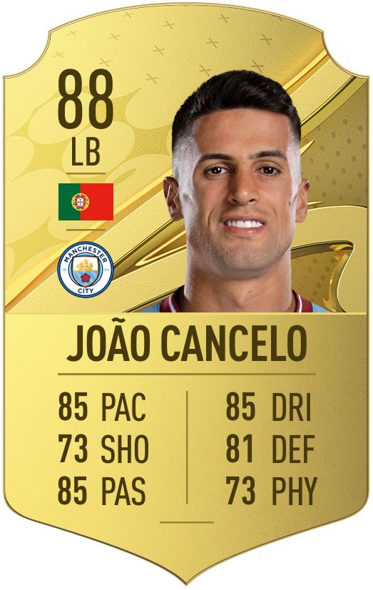 Joao Cancelo FUT