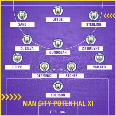 Man City XI GFX