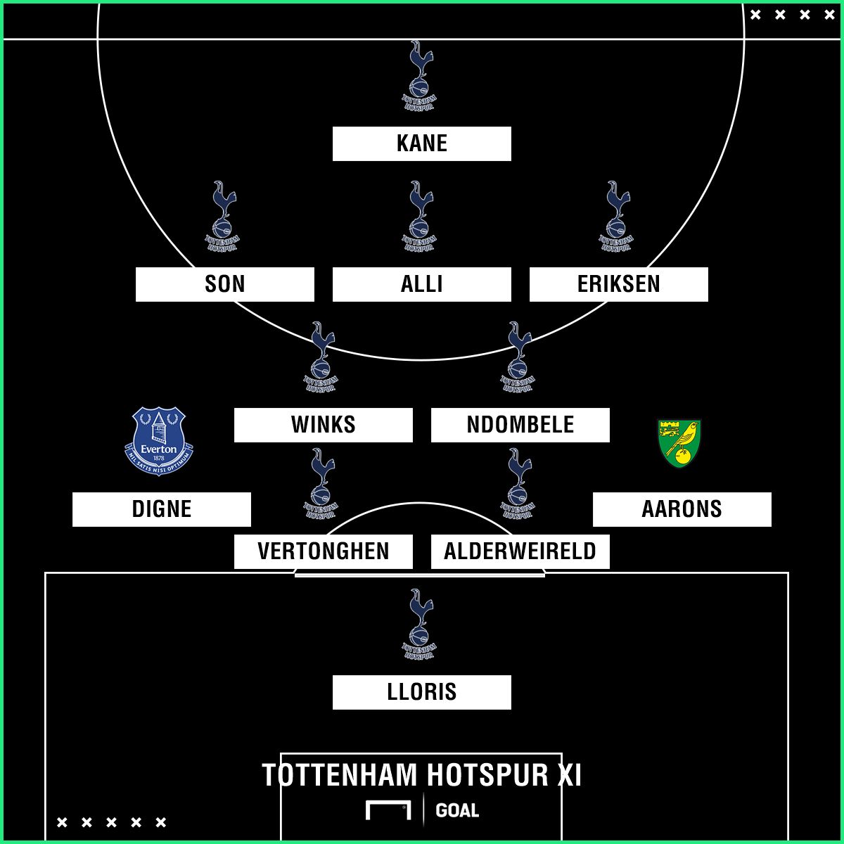 TOTTENHAM XI
