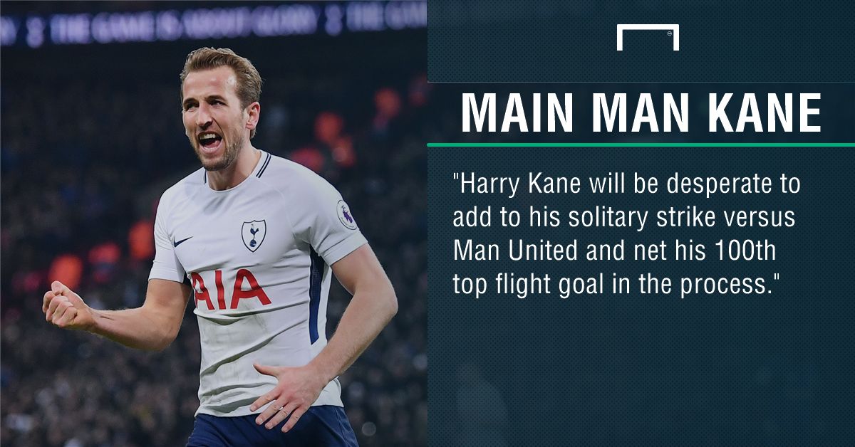 Spurs Man United goalscorers graphic