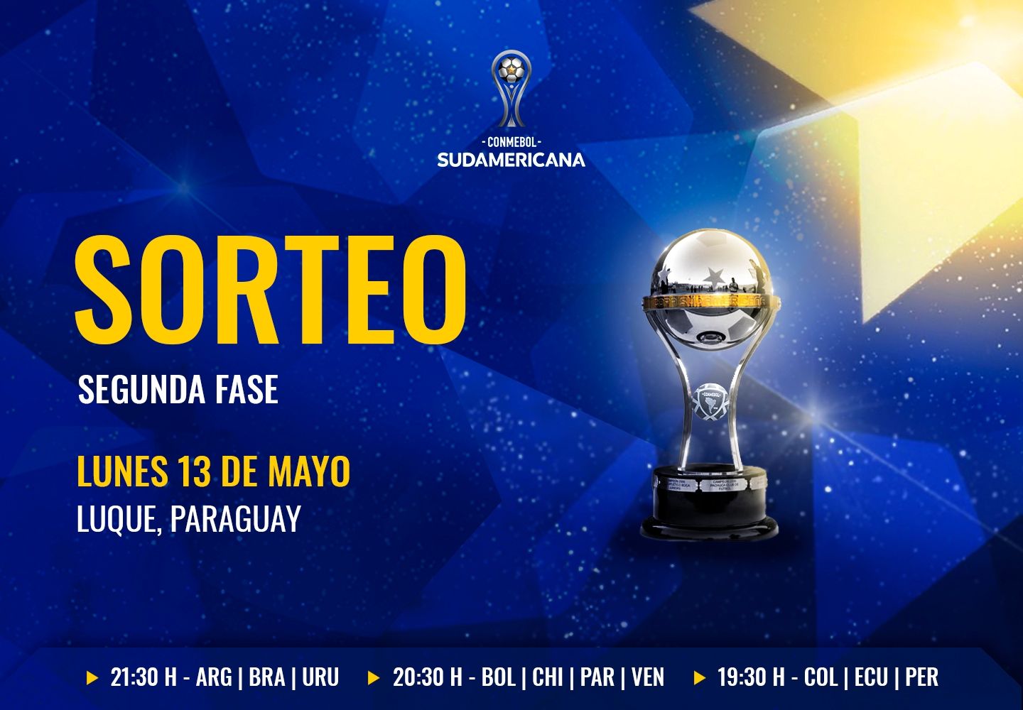 Sorteo CONMEBOL Sudamericana segunda fase