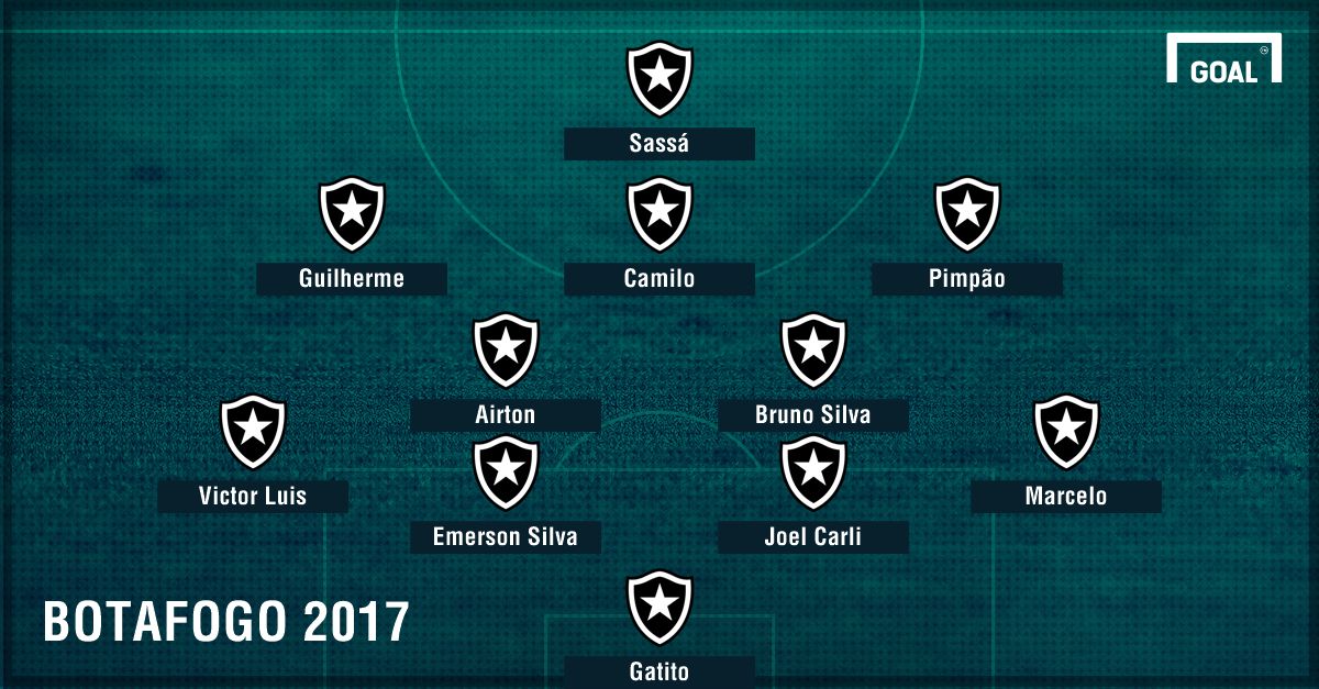 GFX Botafogo 2017 Brasileirão