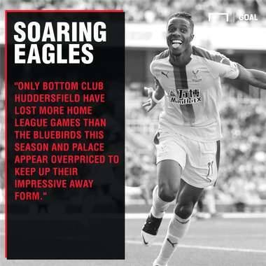 Cardiff City vs Crystal Palace Betting Preview