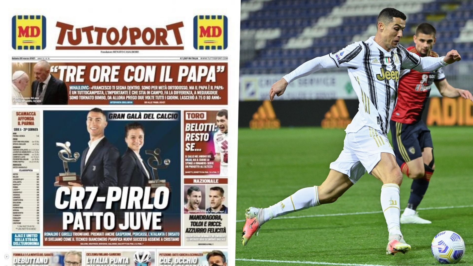 20 March Tuttosport