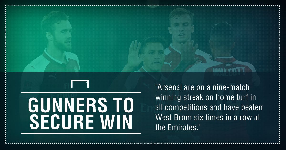 Arsenal West brom graphic