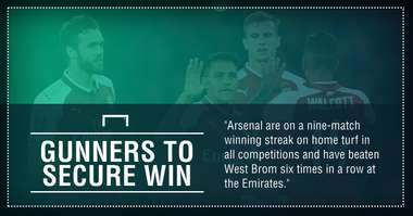 Arsenal West brom graphic