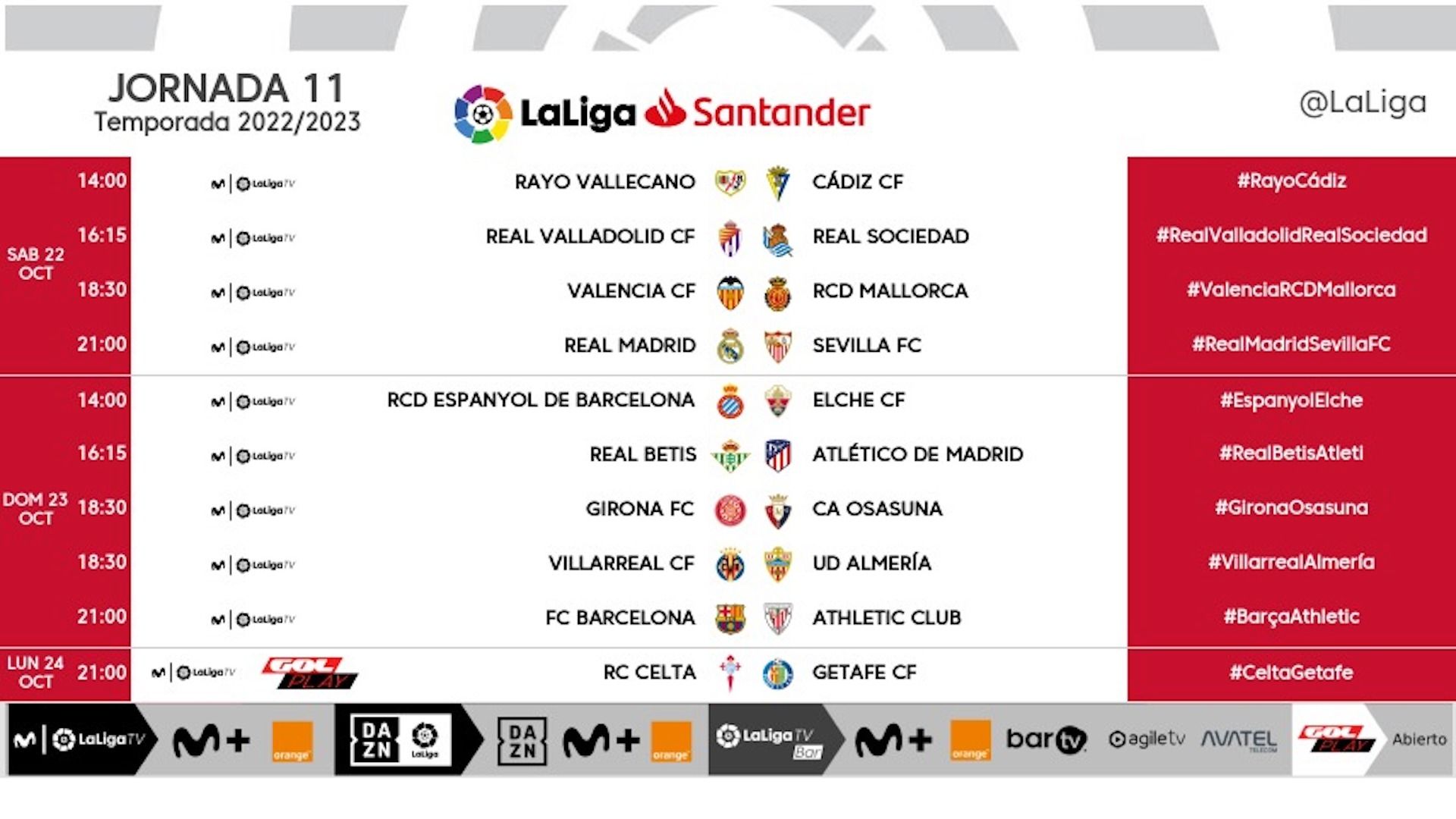 Jornada 11 LaLiga