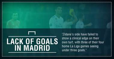 Real Madrid Spurs graphic