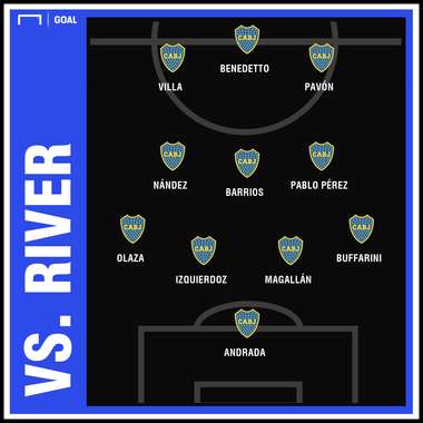 Boca vs. River Libertadores Madrid