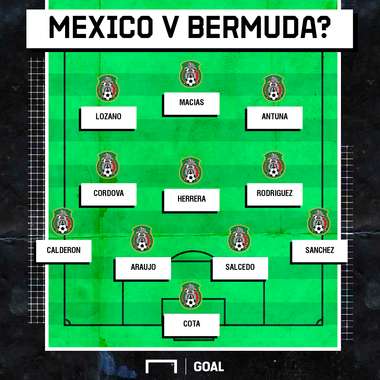GFX Mex Bermuda probable