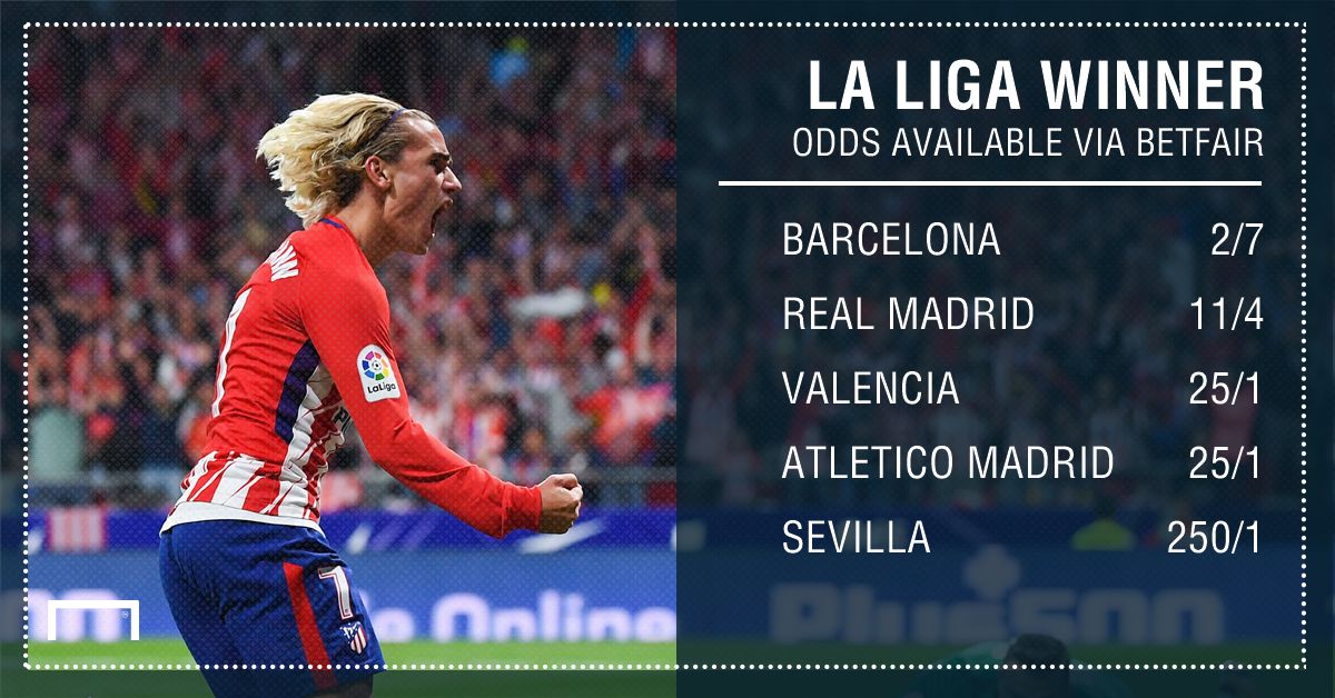 La Liga odds graphic