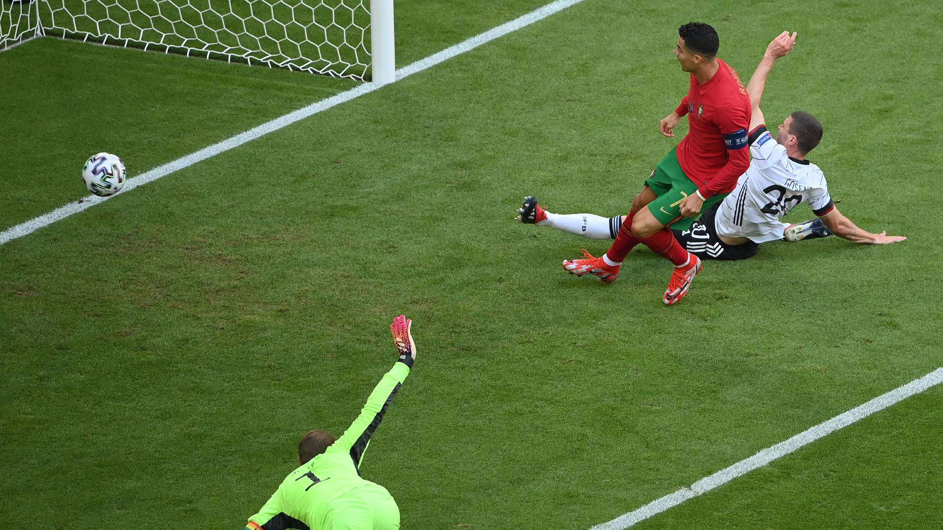 Germany Portugal EURO 2020 Ronaldo Goal