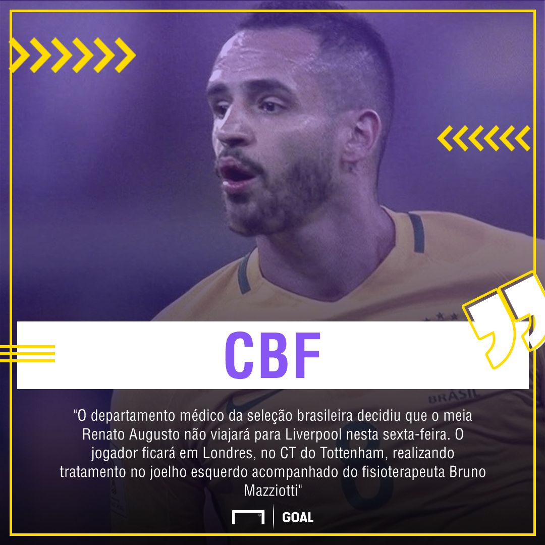 GFX Renato Augusto