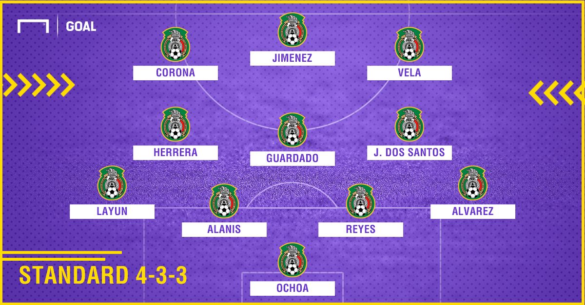 GFX Mexico Honduras standard433