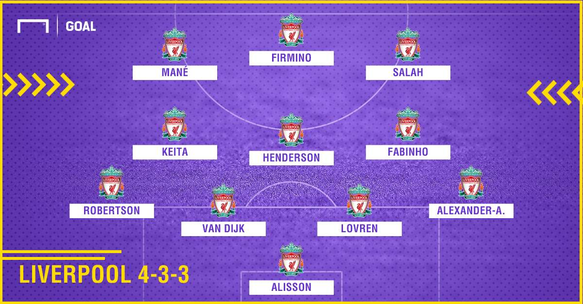 GFX Liverpool 1 20072018