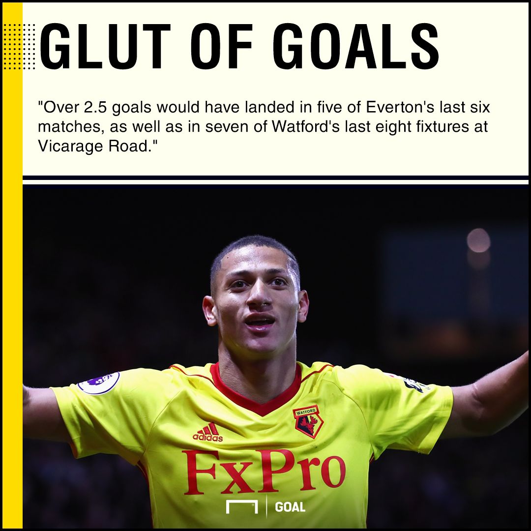 Watford Everton graphic