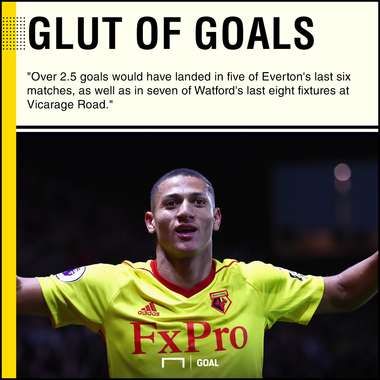 Watford Everton graphic