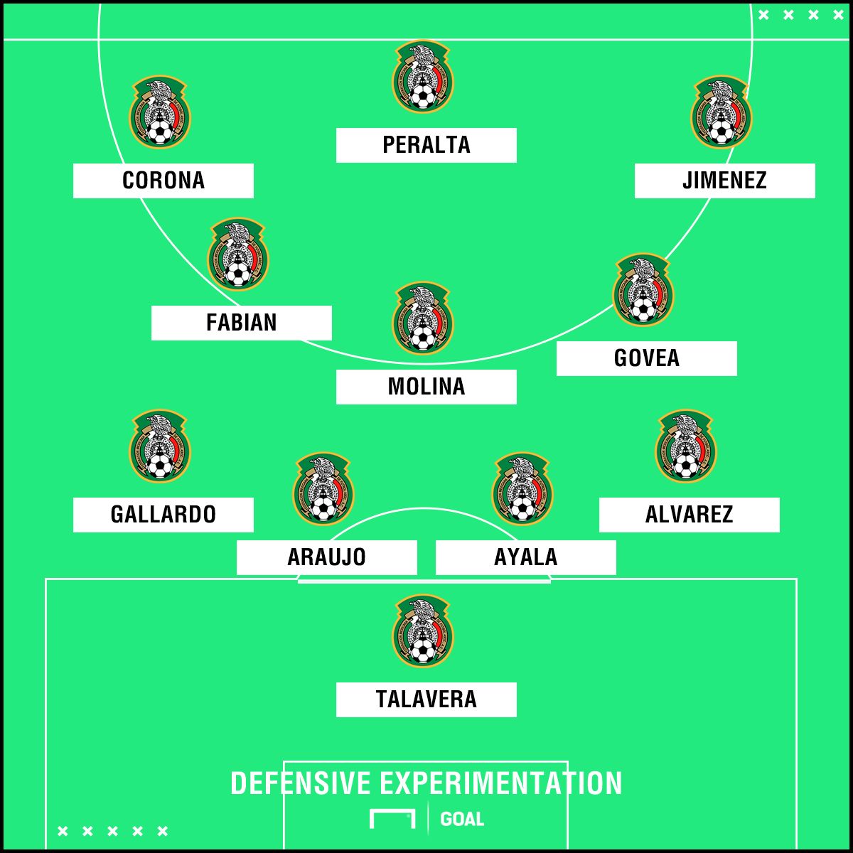 gfx mexico iceland defense