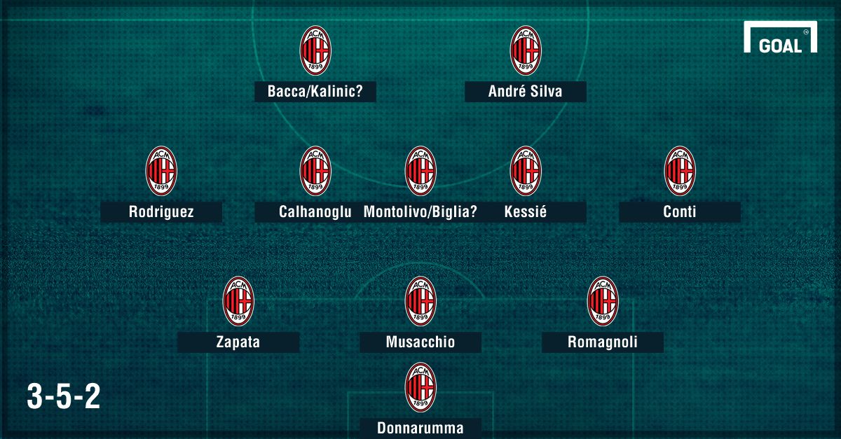 calhanoglu taktika 4