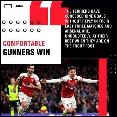 Huddersfield Arsenal graphic